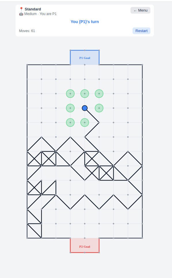 Lineball
